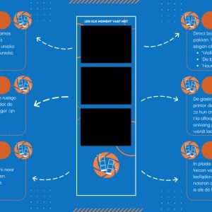 Photo-booth met gepersonaliseerde fotostrip